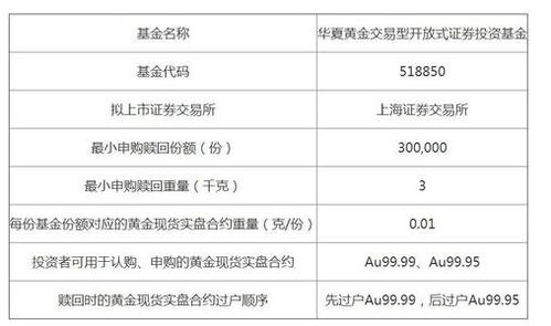 佑安医保套现二维码安全吗？老用户教你如何辨别正规渠道