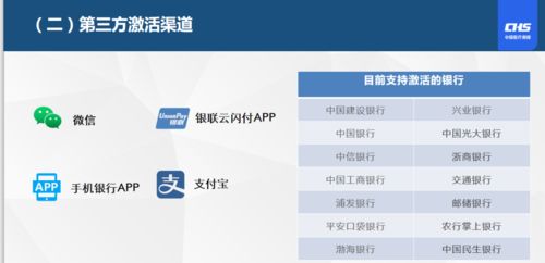 佑安医保支付大起底！个人现金vs账户支付，这几点你必须知道