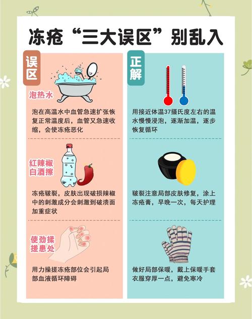 避免操作误区指南