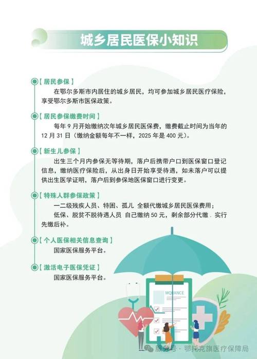 佑安医保换现金是合法的吗？老司机告诉你真实操作路径