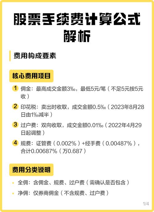佑安医保卡套取现金手续费暗藏玄机，这些细节你必须知道