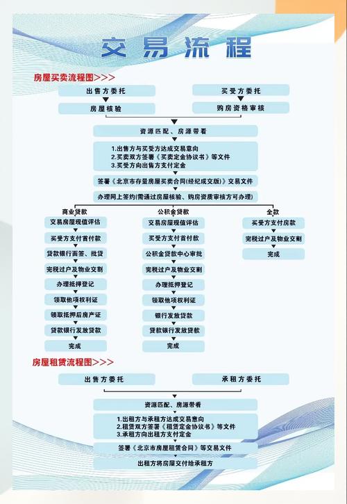 佑安医保换卡在哪里办理业务：一份清晰指南